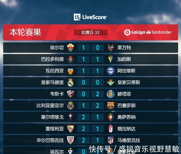 详细信